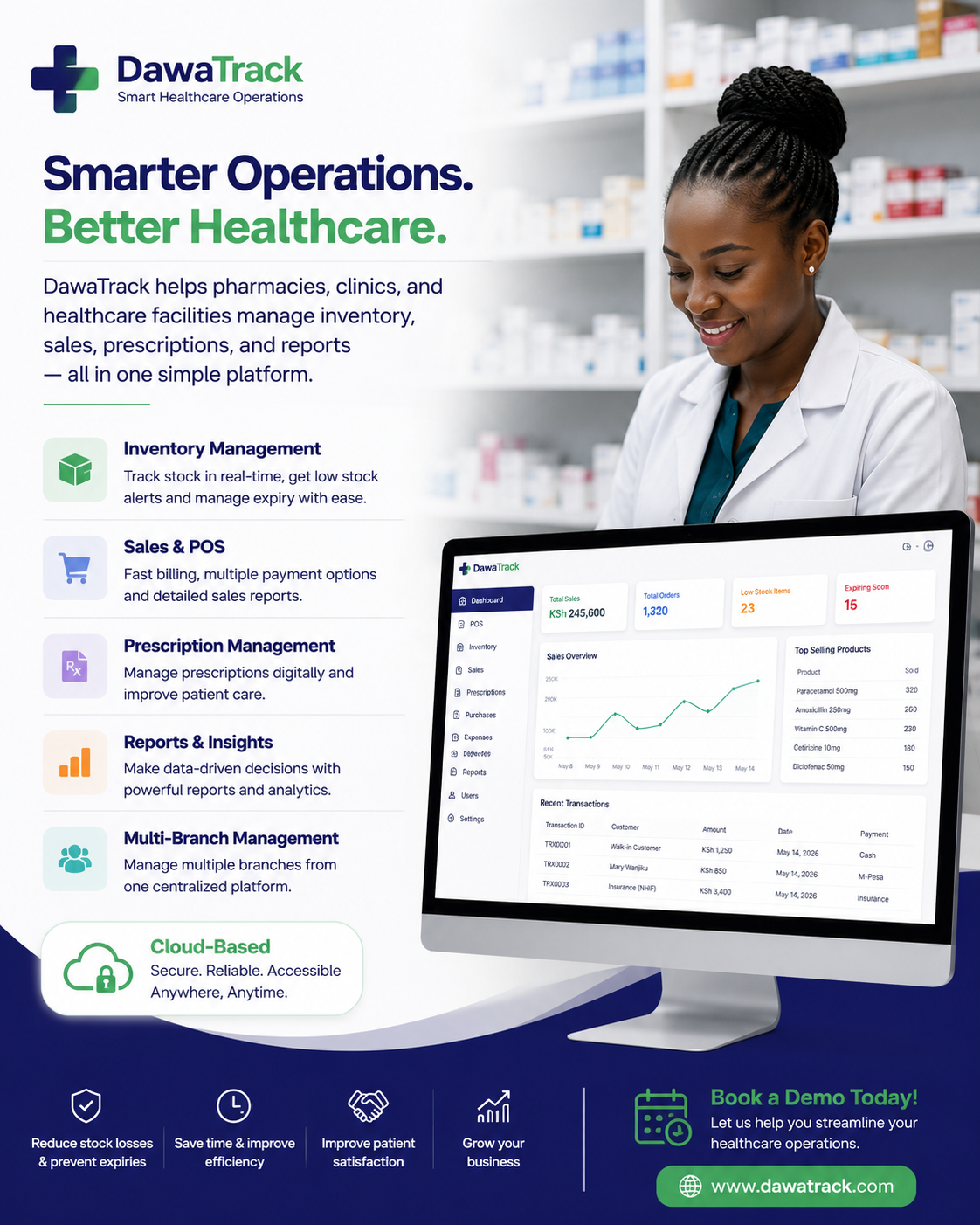 Why Small Healthcare Facilities in Kenya Lose Revenue — Without Realizing It