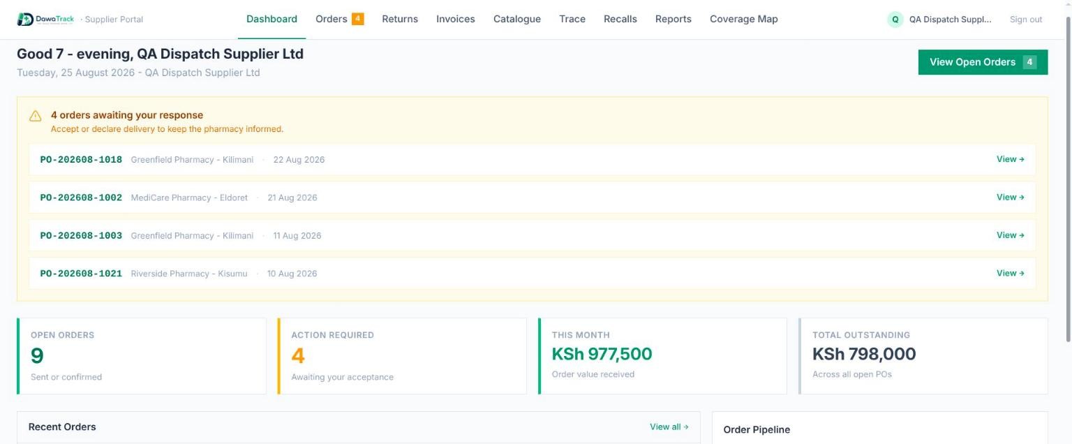 DawaTrack supplier portal dashboard - open orders, action required, order pipeline and recent purchase orders